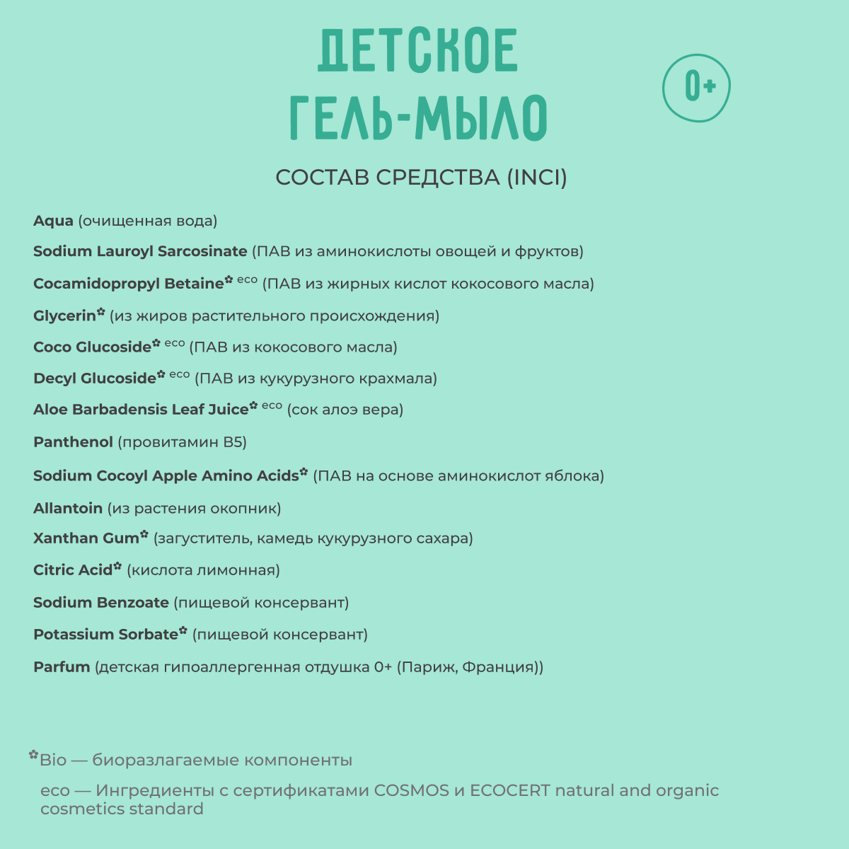 Мыло жидкое BABYiD Алоэ Вера 300 мл - фото 7