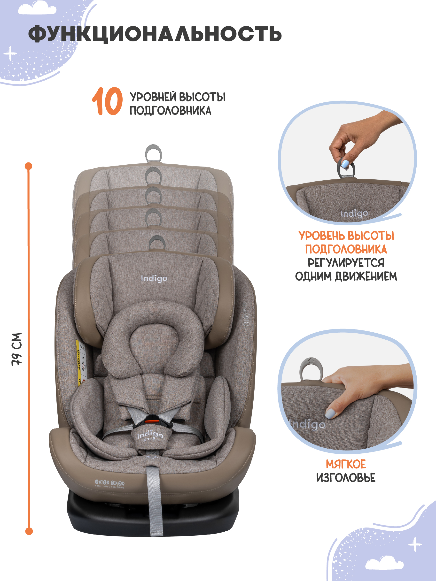 Автокресло Indigo Aero бежевый лен Isofix 0+/1/2/3 (0-36 кг) - фото 7