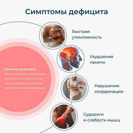 Коэнзим Q10 LeafToGo витаминный комплекс 100 мг, 60 капсул