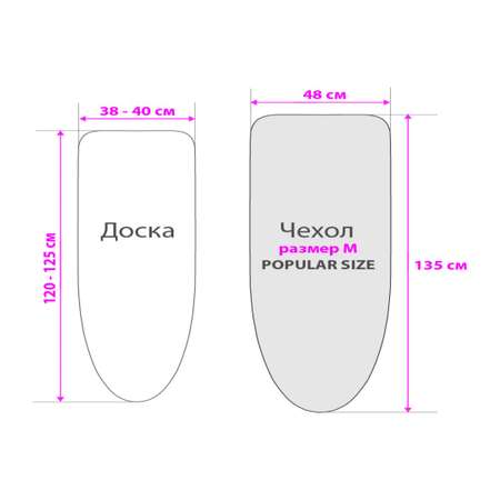Чехол для гладильной доски Varmax 135*48 см M herbal mint