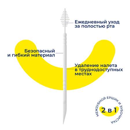 Зубная щетка классическая BEIBER 100 шт.
