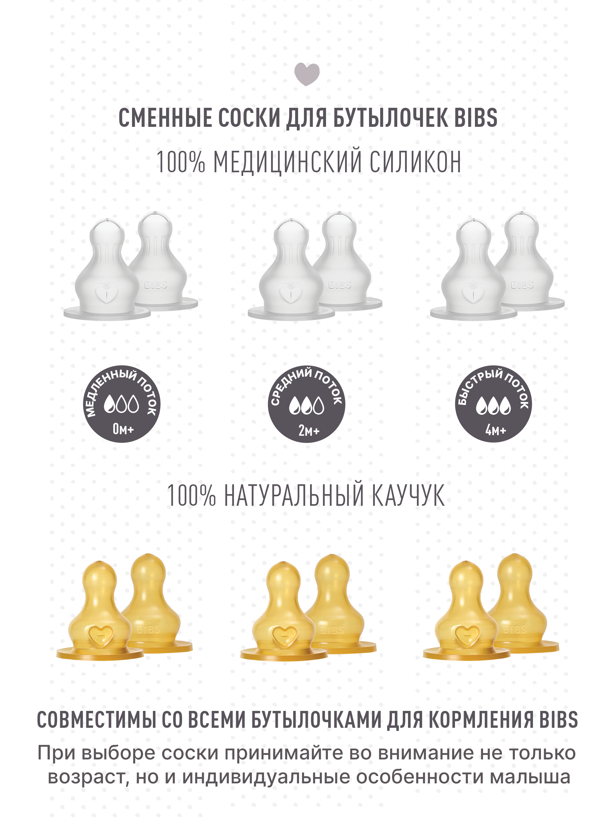 Соска BIBS Anti-Colic латекс (средний поток) 2 шт. - фото 3