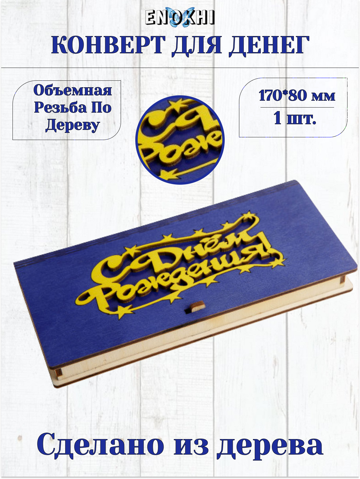 Конверт для денег Стильная открытка с днем рождения - фото 1