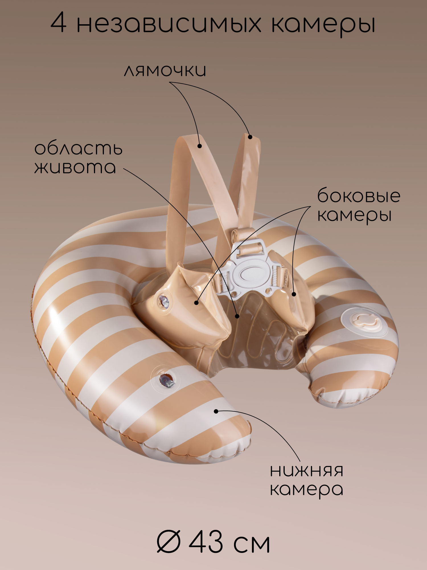 Круг детский для обучения плаванию Amarobaby Aquacoach - фото 3