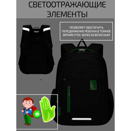 Рюкзак Evoline