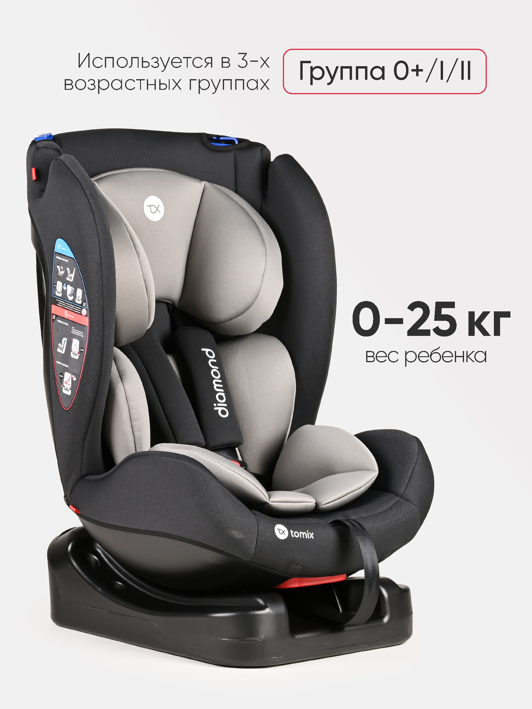 Автокресло Tomix Diamond 0+/1/2 (0-25 кг) черный - фото 3