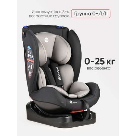 Автокресло Tomix Diamond 0+/1/2 (0-25 кг) черный