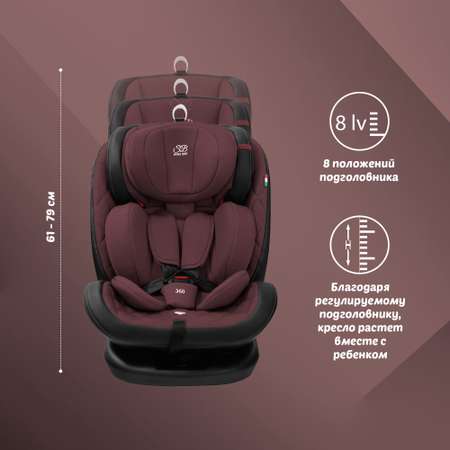 Автокресло Sweet Baby Ranger Isofix 0+/1/2/3 (0-36 кг)