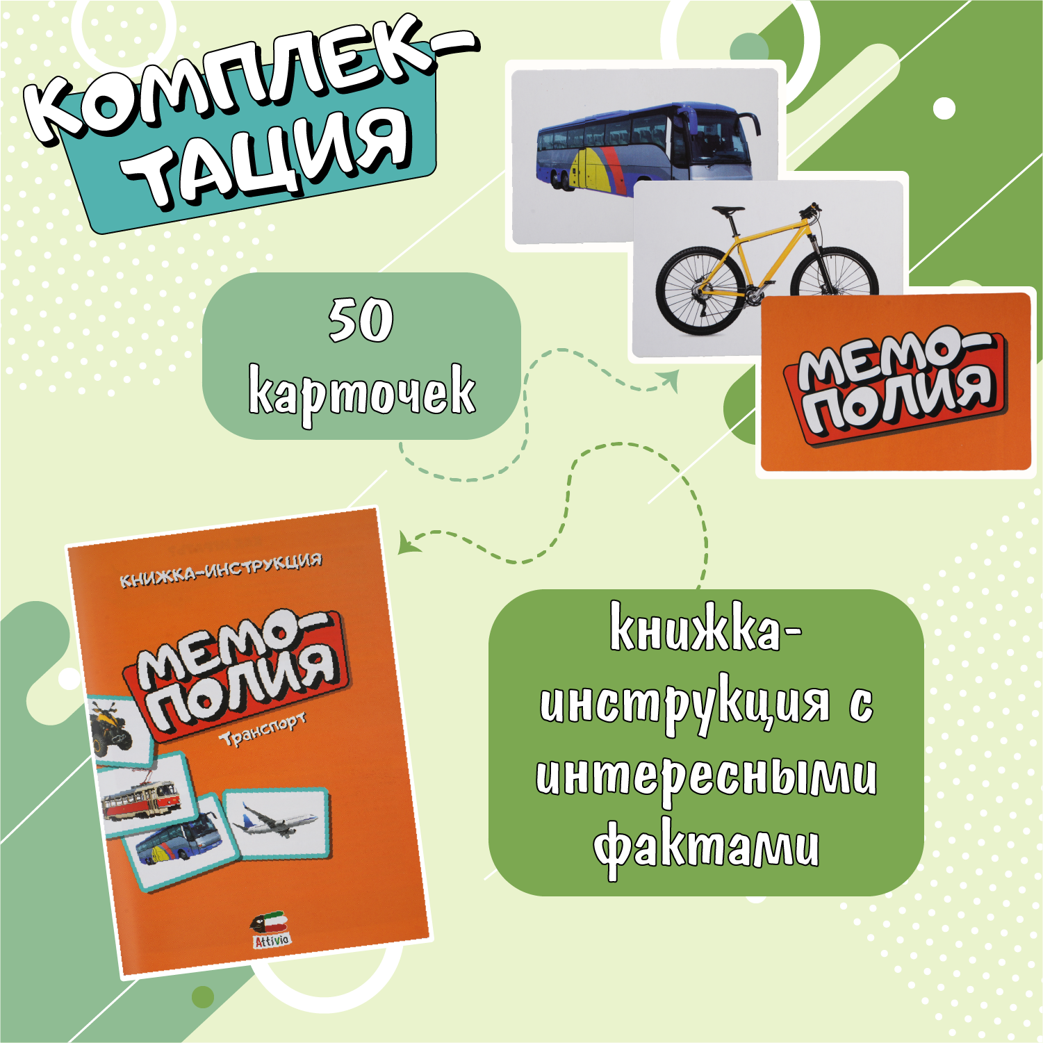 Настольная игра Attivio Мемополия Транспорт - фото 2