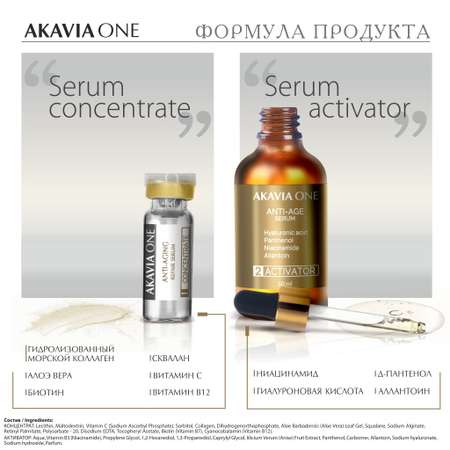 Сыворотка АКАВИЯ