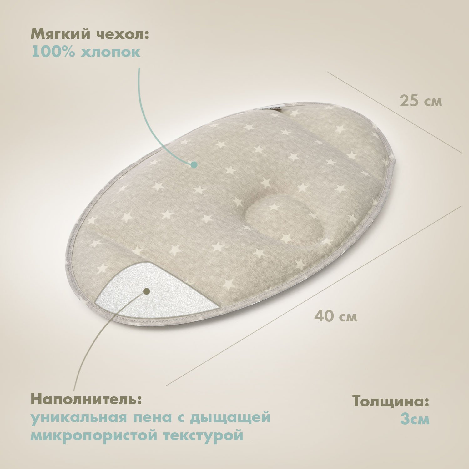 Подушка анатомическая Nuovita 25 x 40 см - фото 5