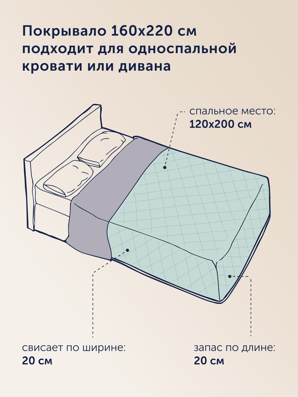 Покрывало buyson БайКолор 160 x 220 см хлопок - фото 7