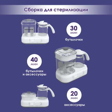 Стерилизатор-подогреватель KUNDER KNDR23 многофункциональный на 4 бутылочки с чайником