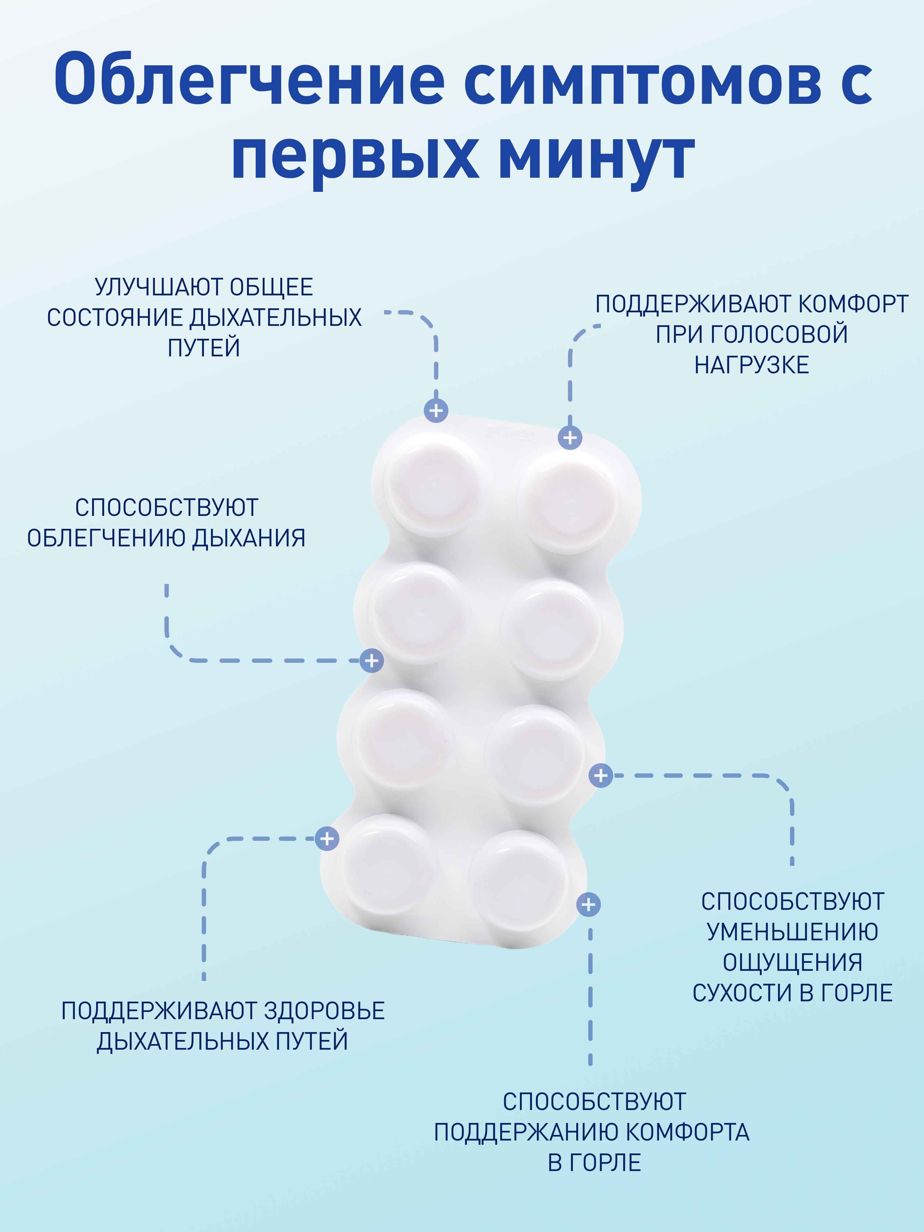 Леденцы от кашля и боли в горле ФИТОледенцы с эфирными маслами со вкусом лимона и мёда, 24 шт. - фото 2