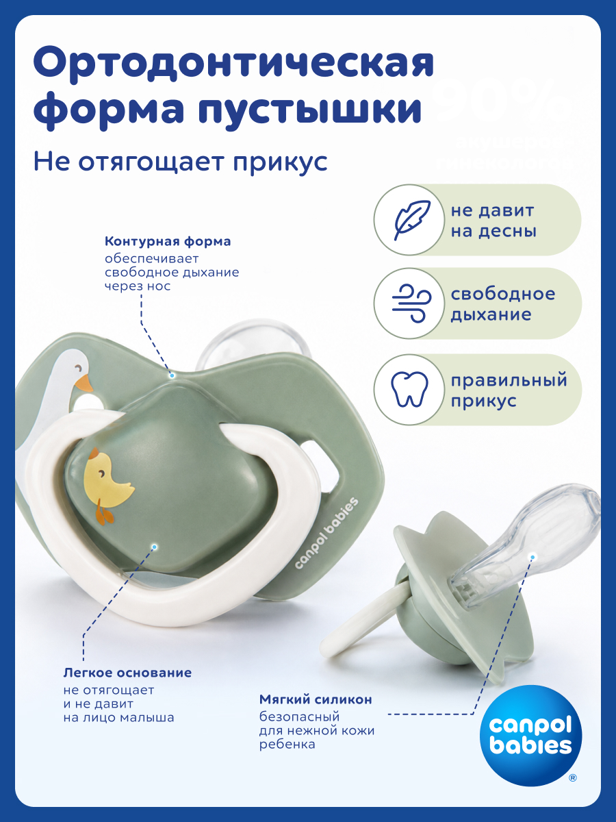 Набор для кормления Canpol Babies 120 мл - фото 5