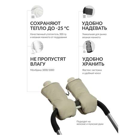 Муфта Mimimi