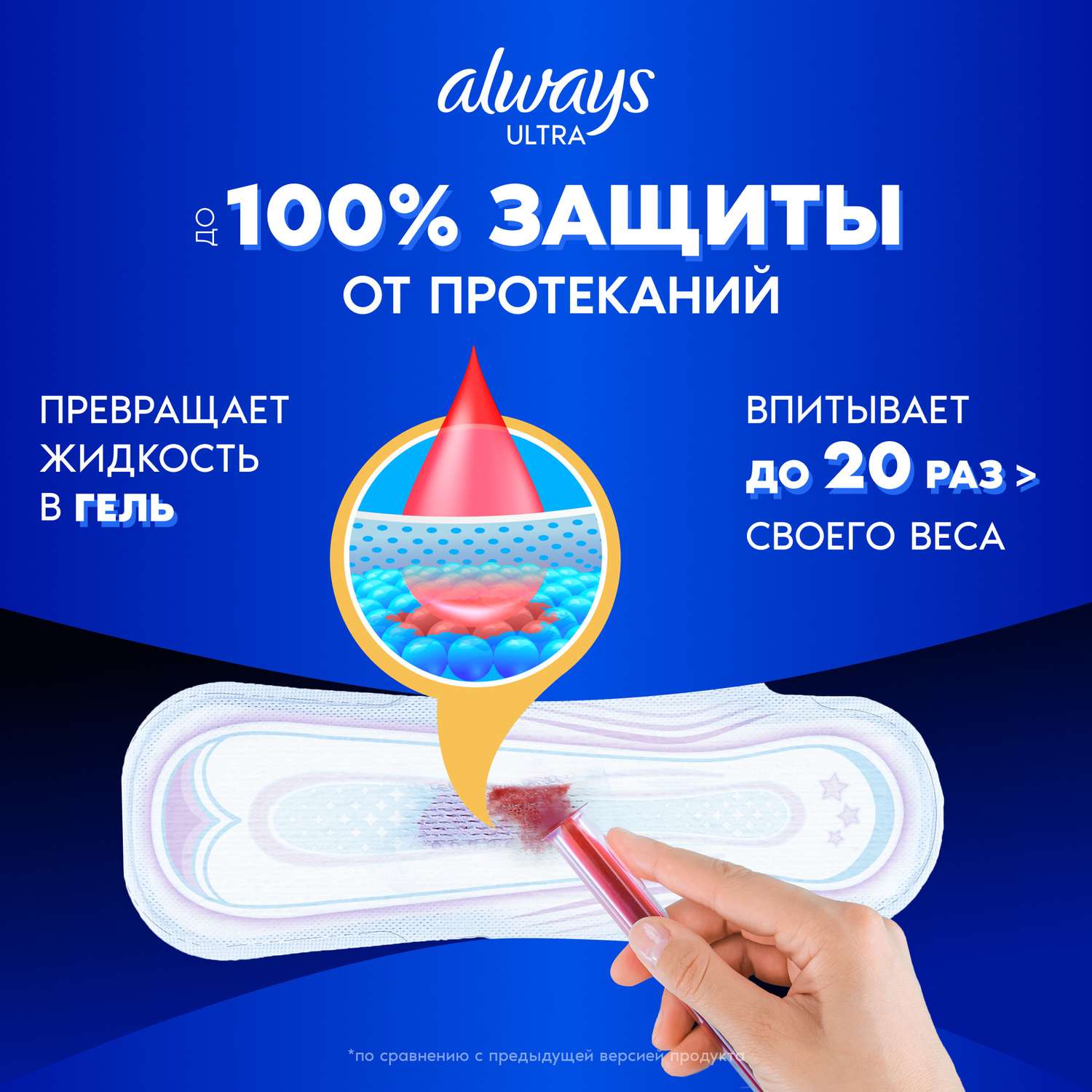Прокладки гигиенические ALWAYS Ultra Ночные Экстра защита 10шт - фото 2