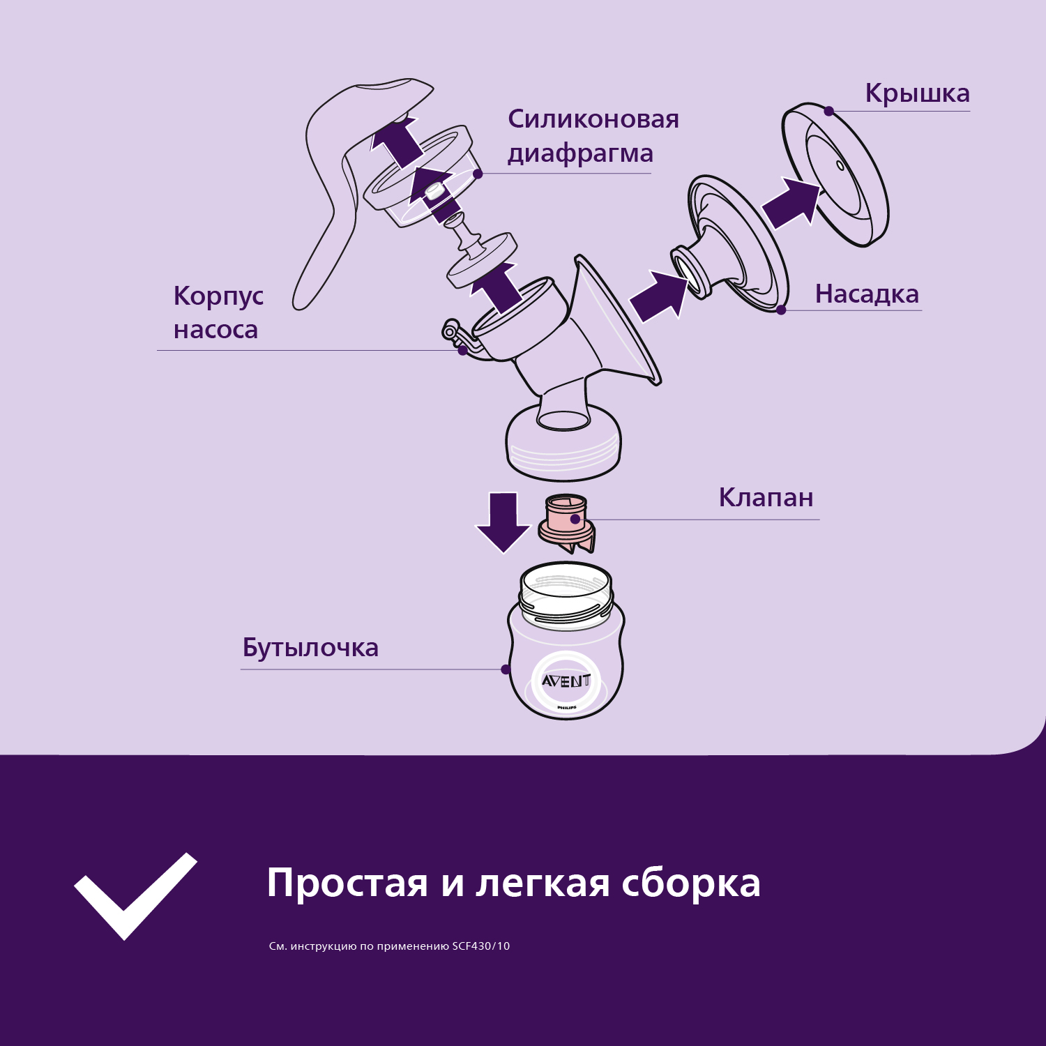 Молокоотсос механический Philips Avent Comfort - фото 9