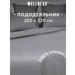 Пододеяльник Wellness Антрацит 205 x 220 см