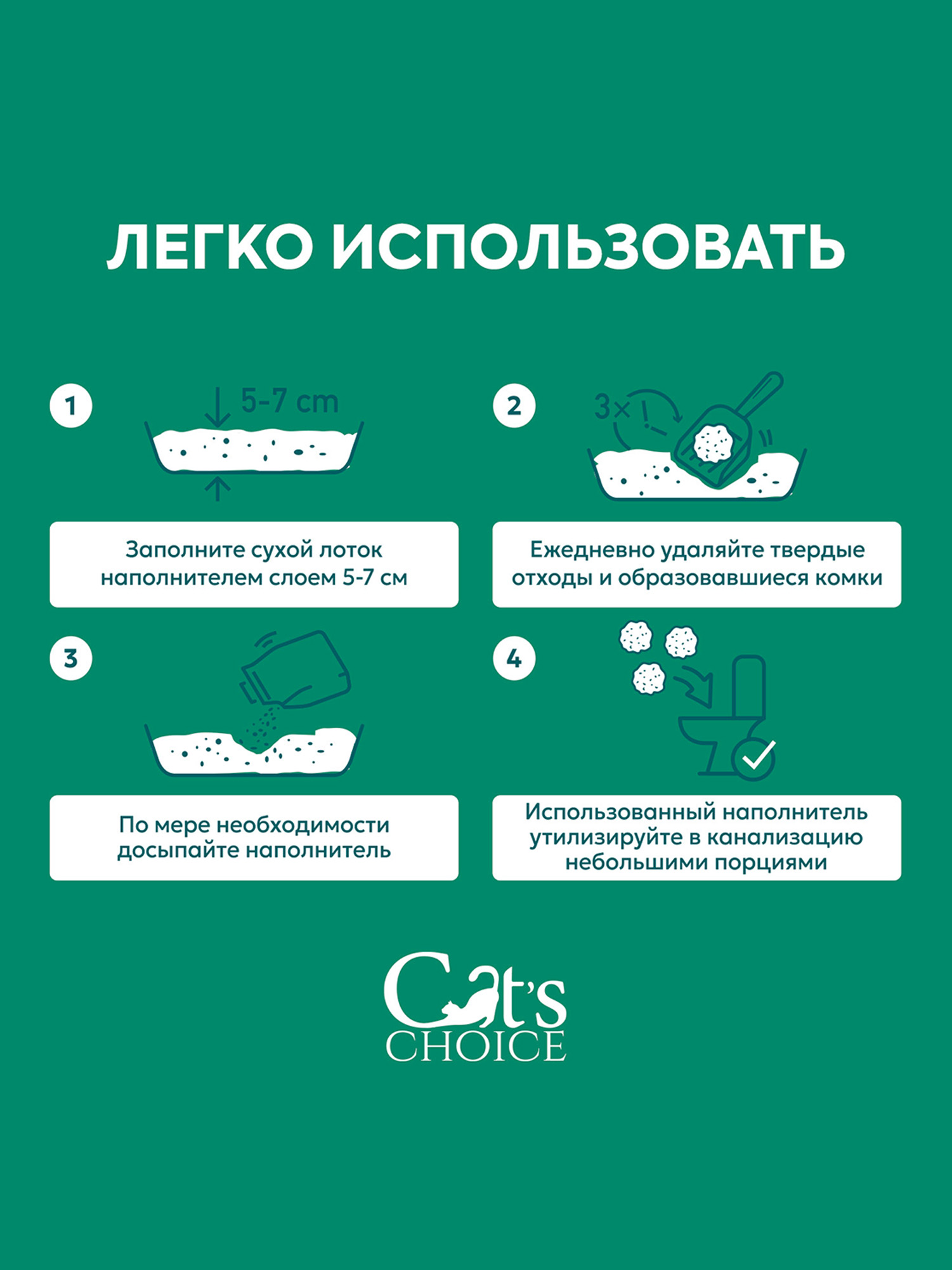 Наполнитель Cats Choice тофу 6 л 2.5 кг комкующийся, растительный - фото 5