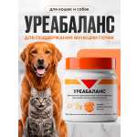 Кормовая добавка Pets health Уреабаланс при ХПН 300 гр