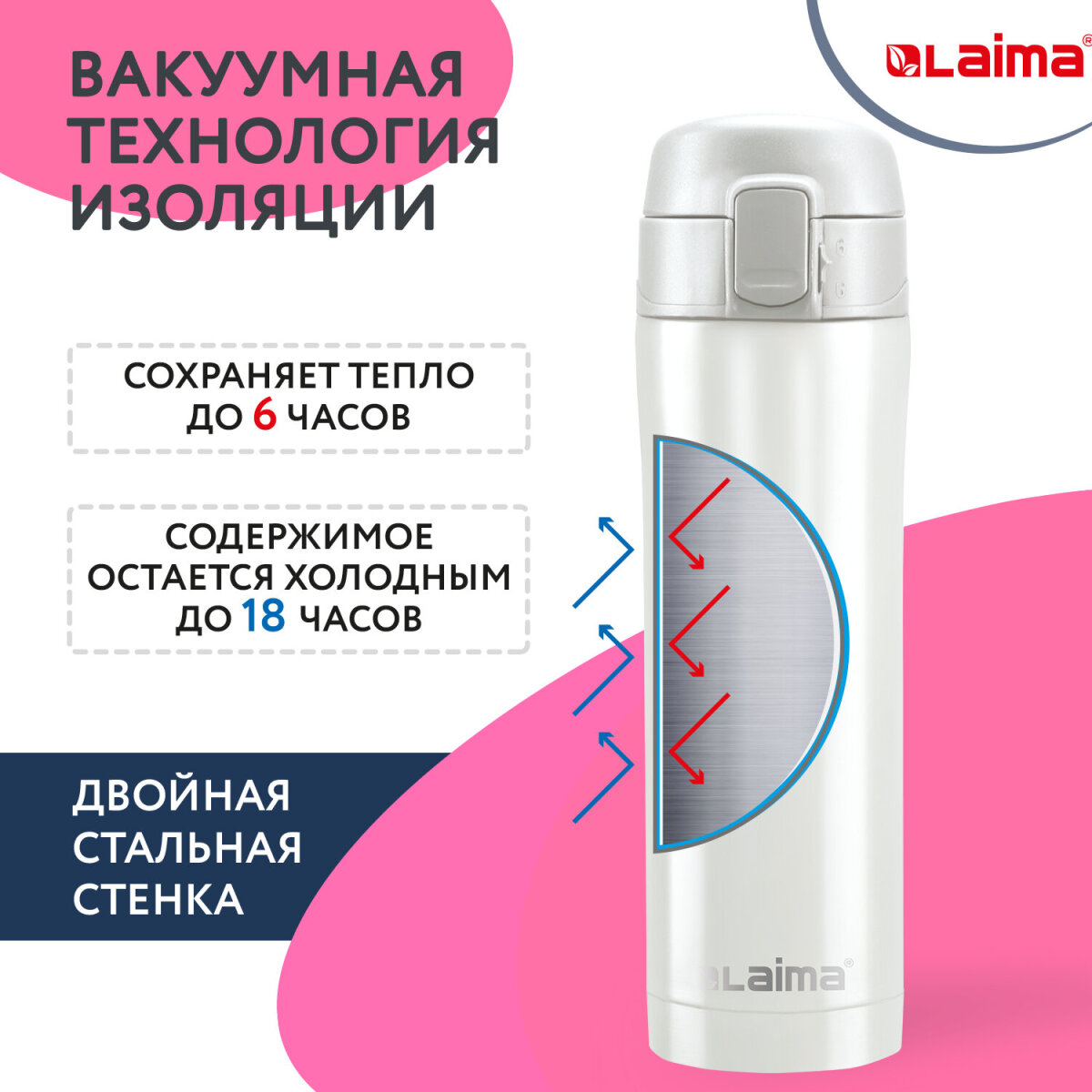 Термокружка Лайма автомобильная 470 мл для кофе и чая - фото 4