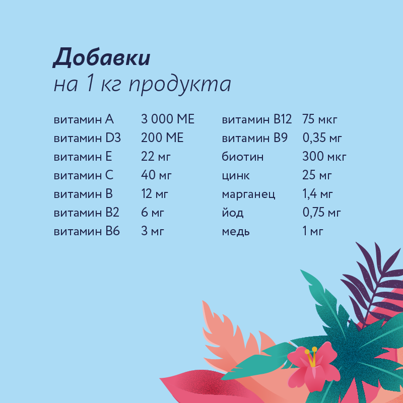 Корм для собак Florida 400г перепёлка-груша - фото 4