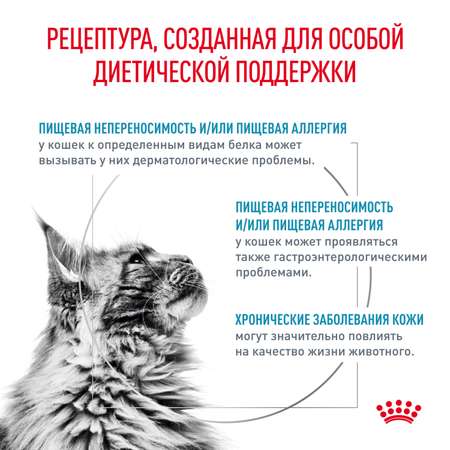Корм для кошек ROYAL CANIN Сенситивити Контр 85г