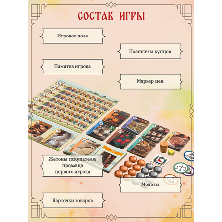 Настольная игра Игротека Нижегородская ярмарка.