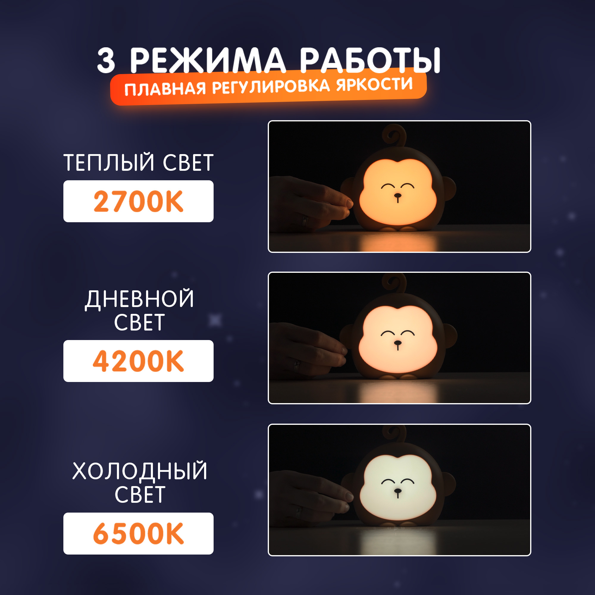 Аккумуляторный ночник Фотoн Солнечная обезьянка - фото 4