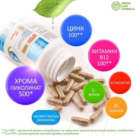 Хрома пиколинат для похудения Green Leaf Formula комплекс контроля аппетита сахара обмен веществ