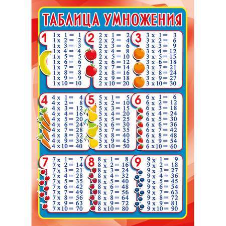Плакат Мир поздравлений Комплект плакатов 5 шт А4 29х21 см