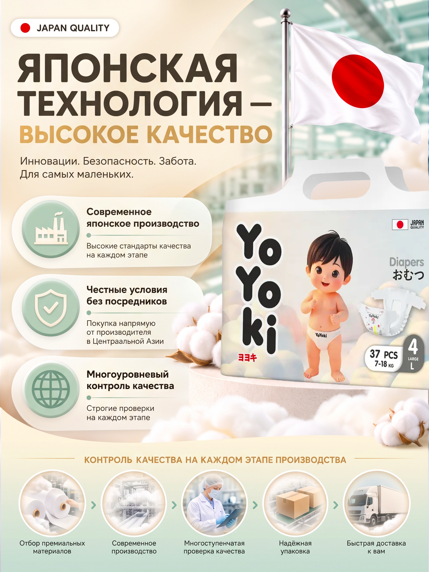 Подгузники Yoyoki 4 (7-18 кг.) 37 шт. - фото 5