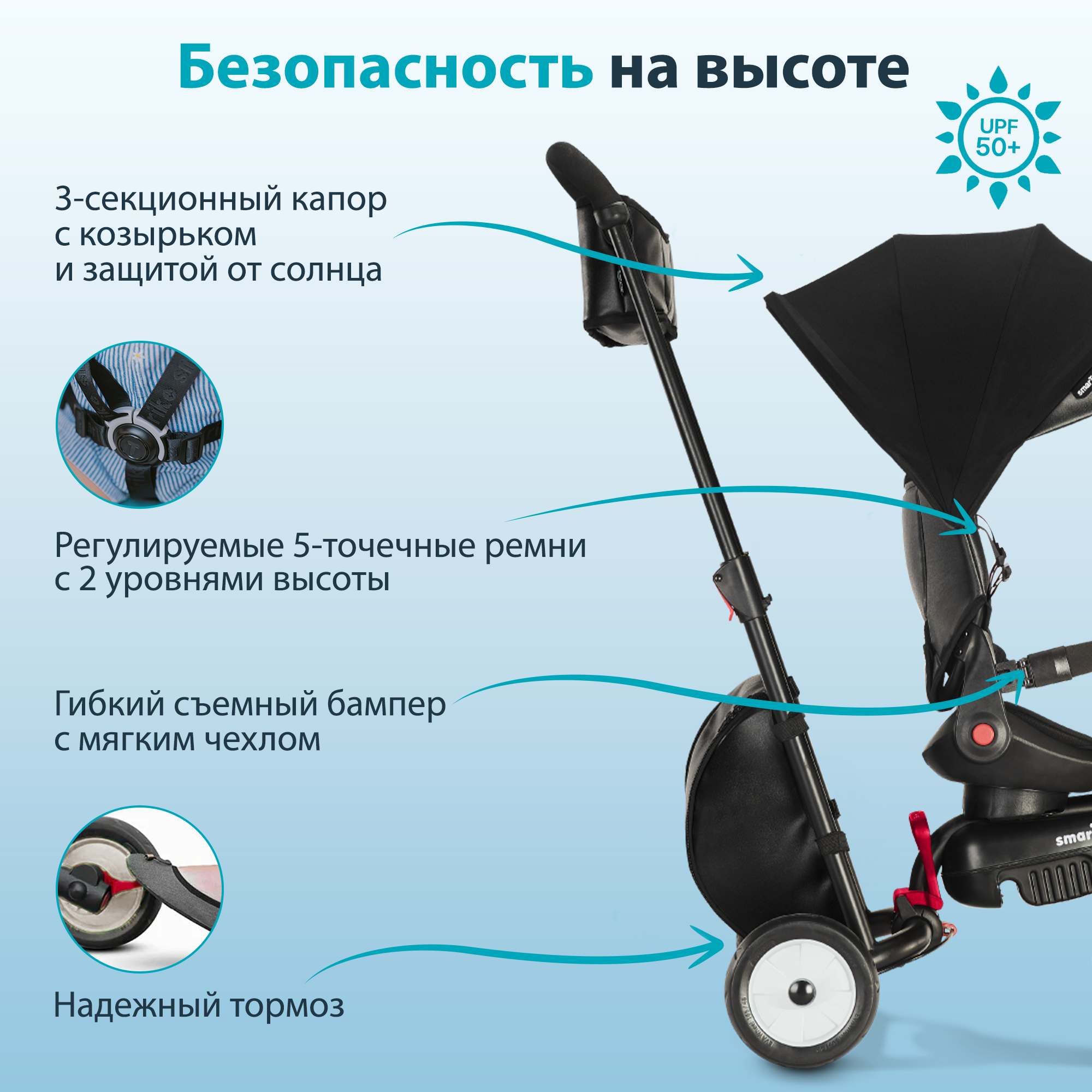 Трехколесный велосипед SmarTrike - фото 7