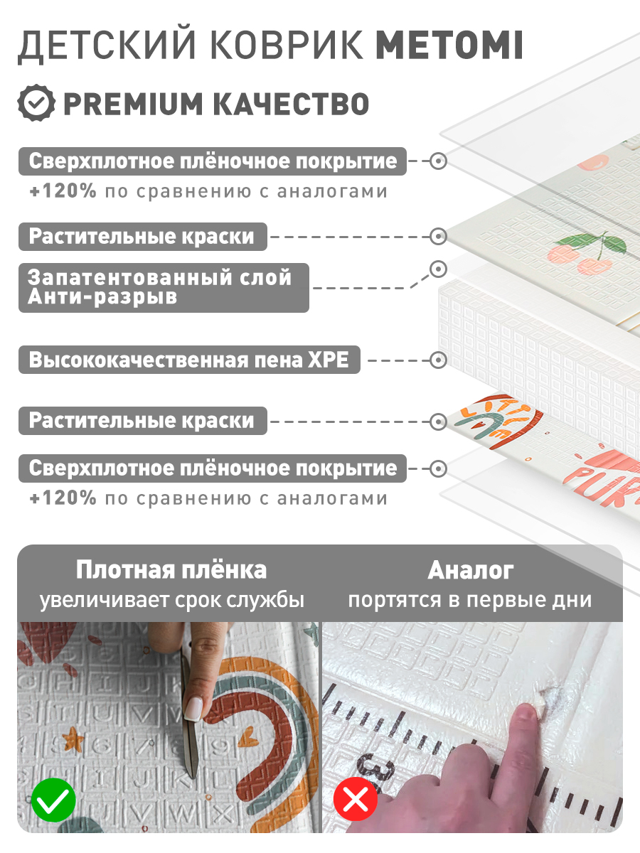 Детский складной коврик METOMI 180 x 120 см - фото 3