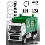Самосвал АВТОпанорама Volvo FM 1:72