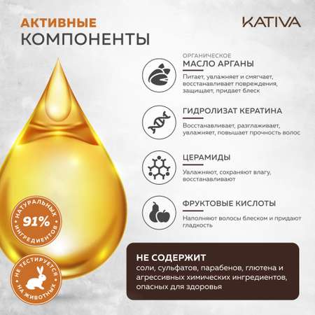 Маска Kativa