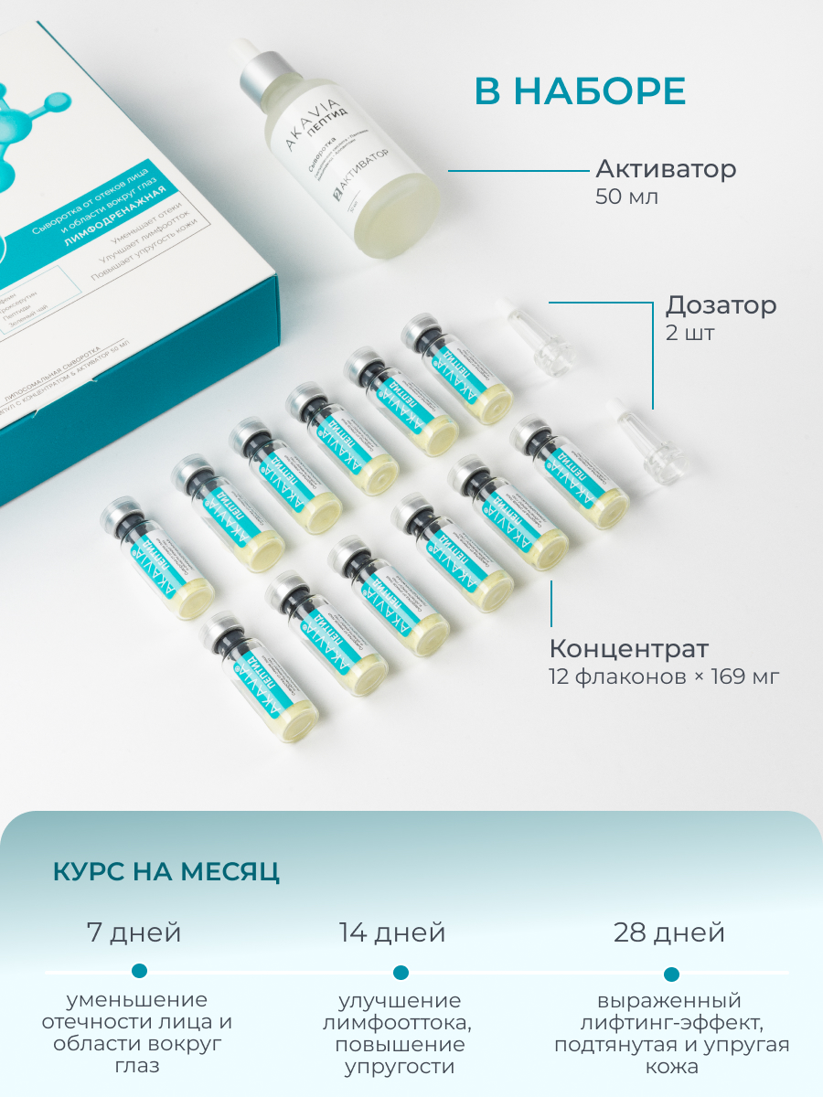 Сыворотка АКАВИЯ Anti-Puffiness - фото 2