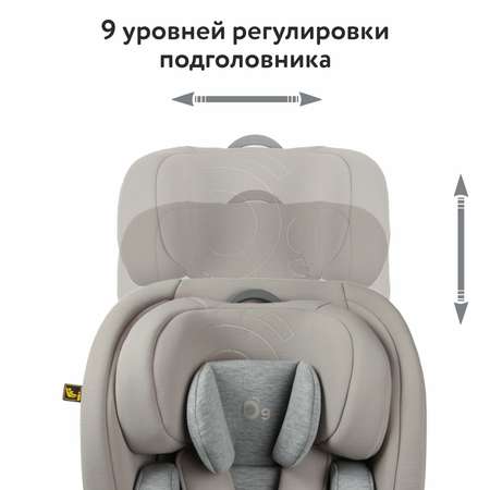 Автокресло nado Litchi Isofix 1/2/3 (9-36 кг)