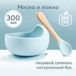 Набор посуды Happy Baby