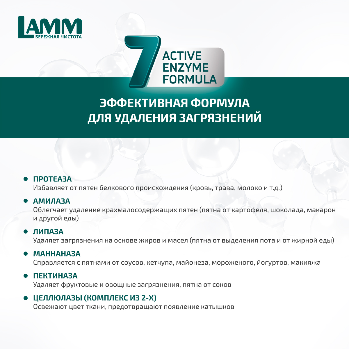 Капсулы для стирки LAMM Альпийская Свежесть 50шт - фото 12