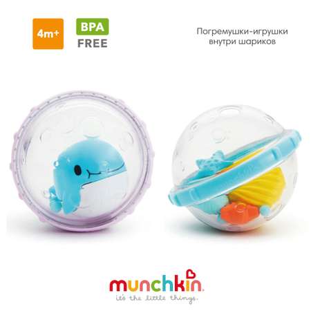 Игрушка Munchkin