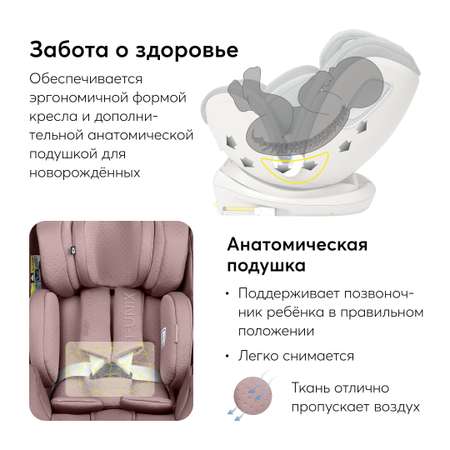 Автокресло Happy Baby I-Unix Isofix 0+/1/2/3 (0-36 кг)