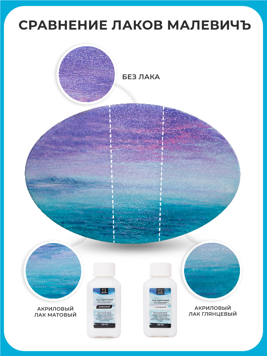 Лак Малевичъ акриловый - фото 3