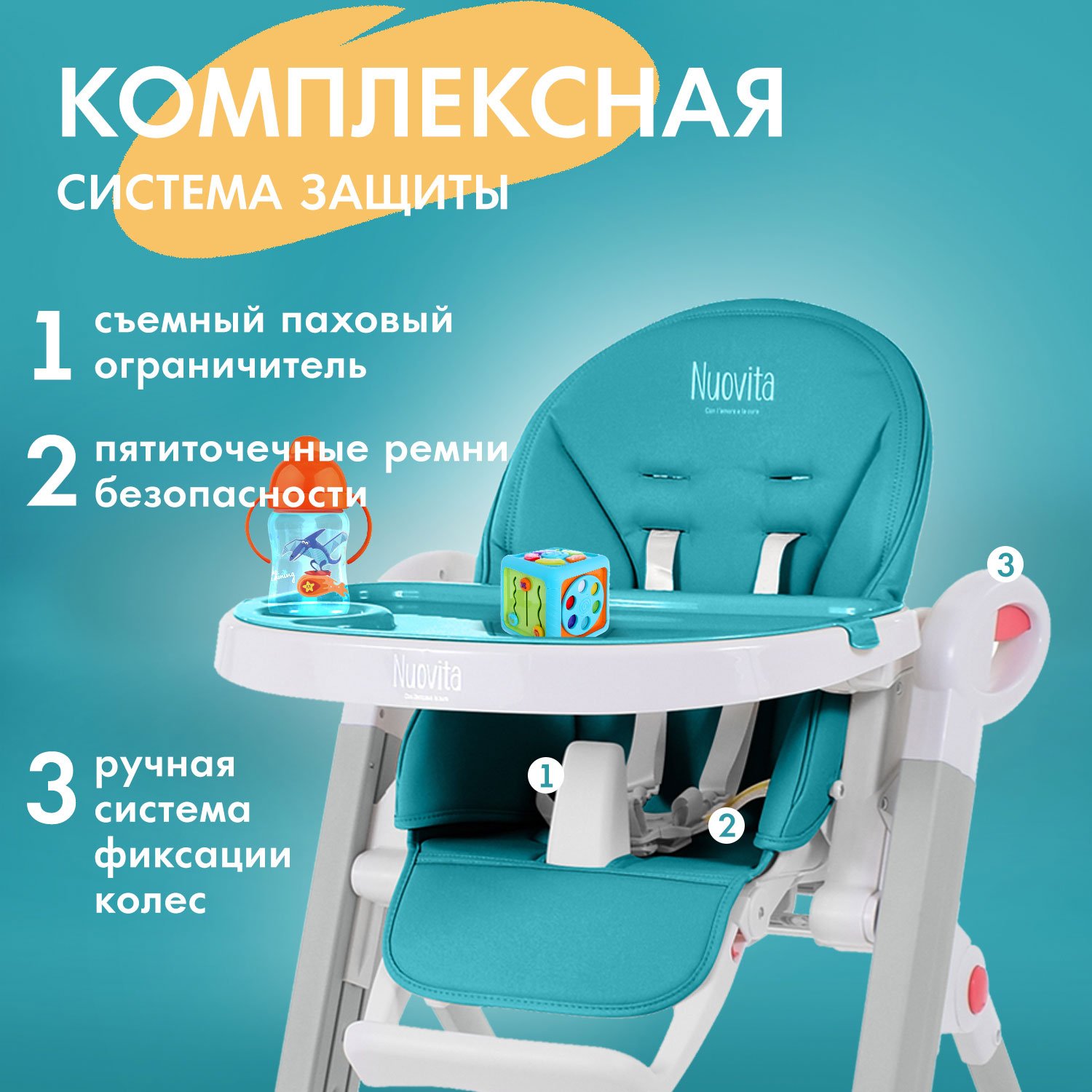 Стульчик для кормления Nuovita Futuro Bianco голубой - фото 4