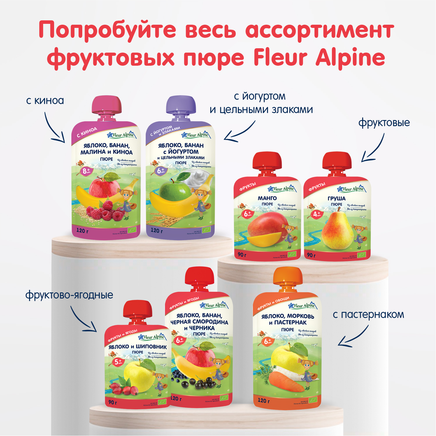 Пюре Fleur Alpine Яблоко с 4 мес 90 г - фото 10