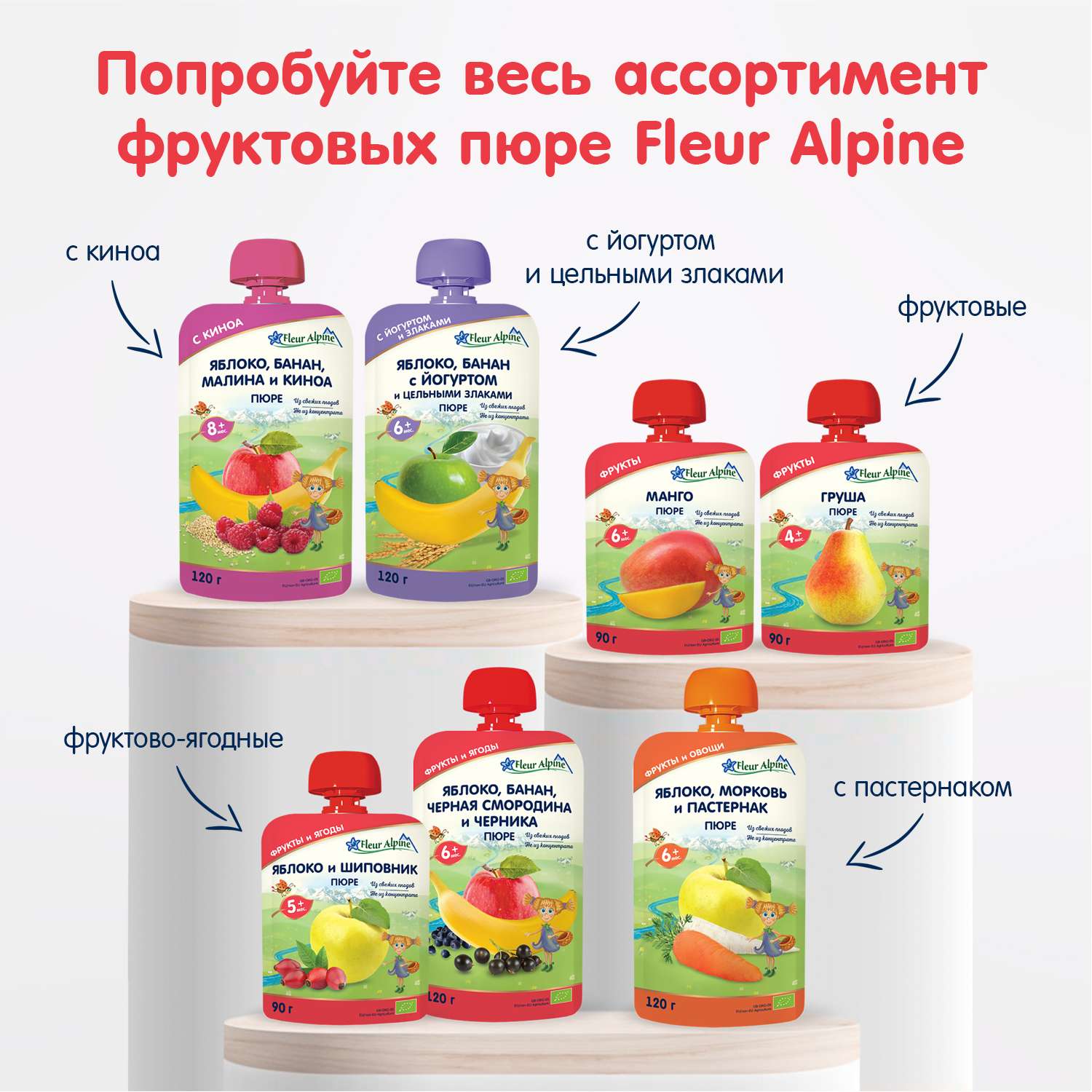 Пюре Fleur Alpine Яблоко с 4 мес 90 г - фото 10