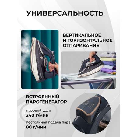 Утюг Galaxy LINE GL6143