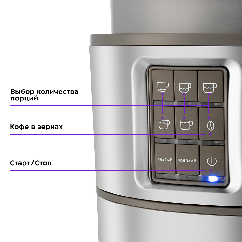 Кофемашина KITFORT КТ-7204 - фото 10