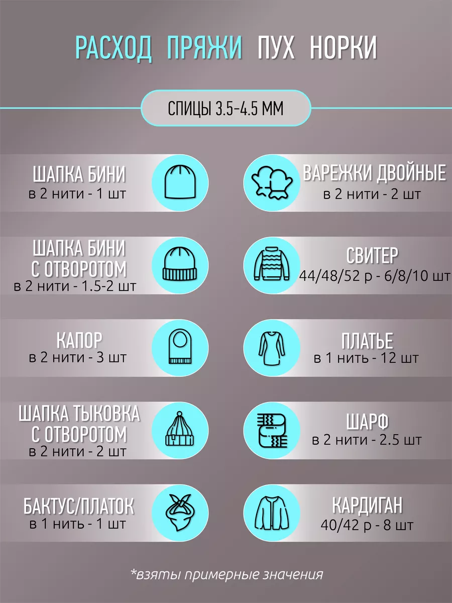 Пряжа для вязания Magic 4 Hobby сиреневый пух норки 3 шт по 50 гр 350 м - фото 9